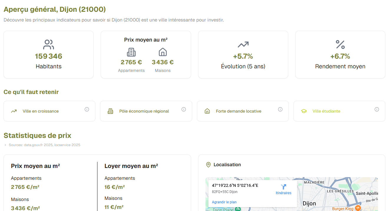 Interface d'analyse de ville Solho